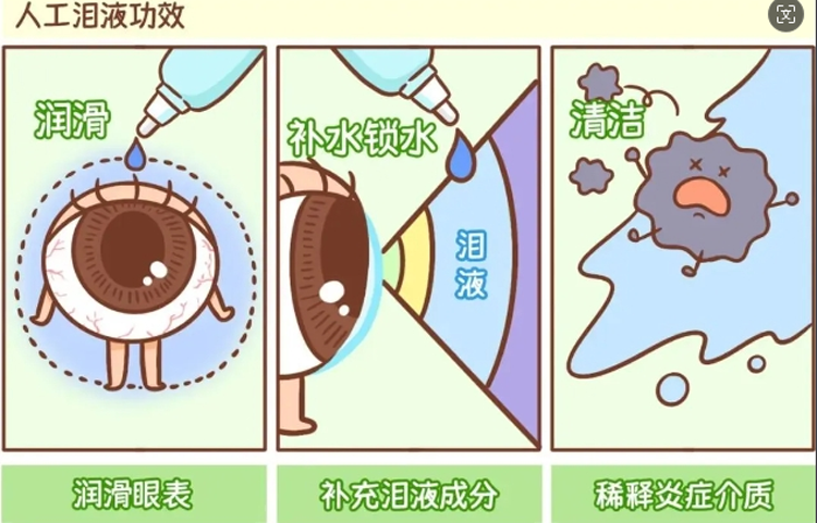 【護(hù)眼知識(shí)】孩子學(xué)習(xí)時(shí)間長(zhǎng)了眼睛干澀怎么辦？